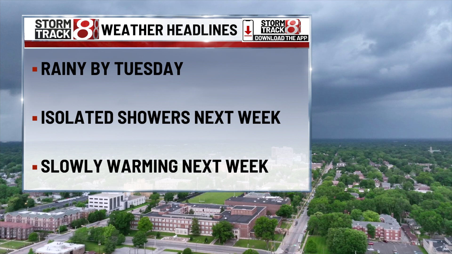 Indy weather: Cooler temps and showers ahead - Indianapolis News | Indiana Weather | Indiana Traffic