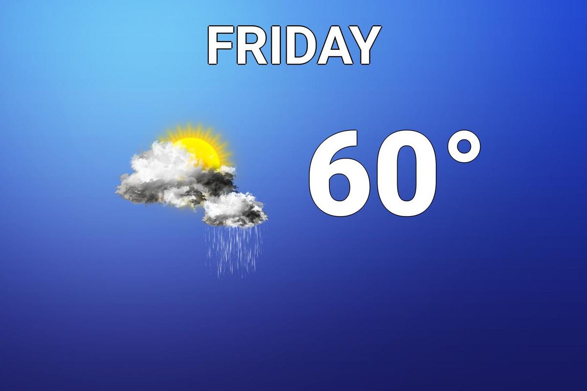 New Jersey Instant Weather