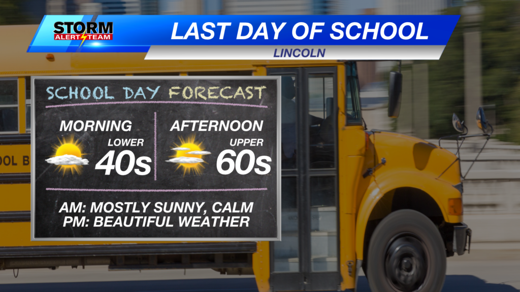 School Morning Vs Afternoon Planner