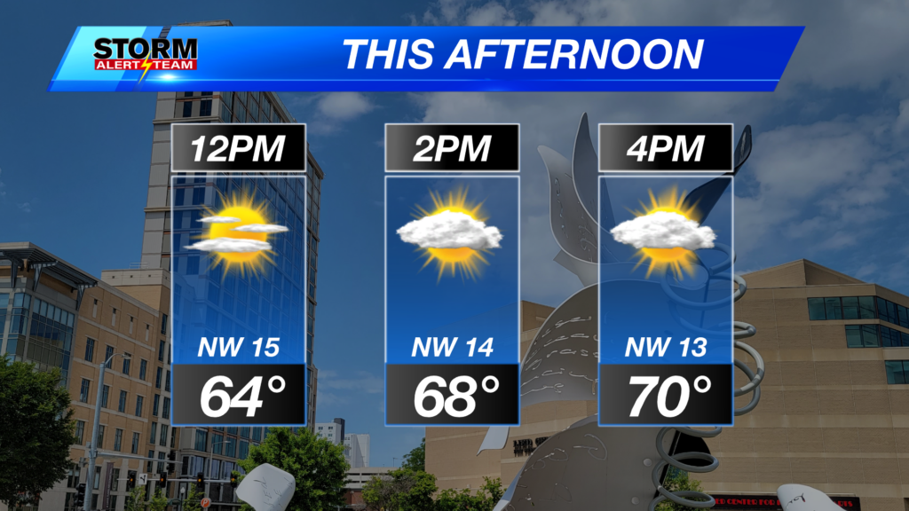 12a 2p 4p Planner Today