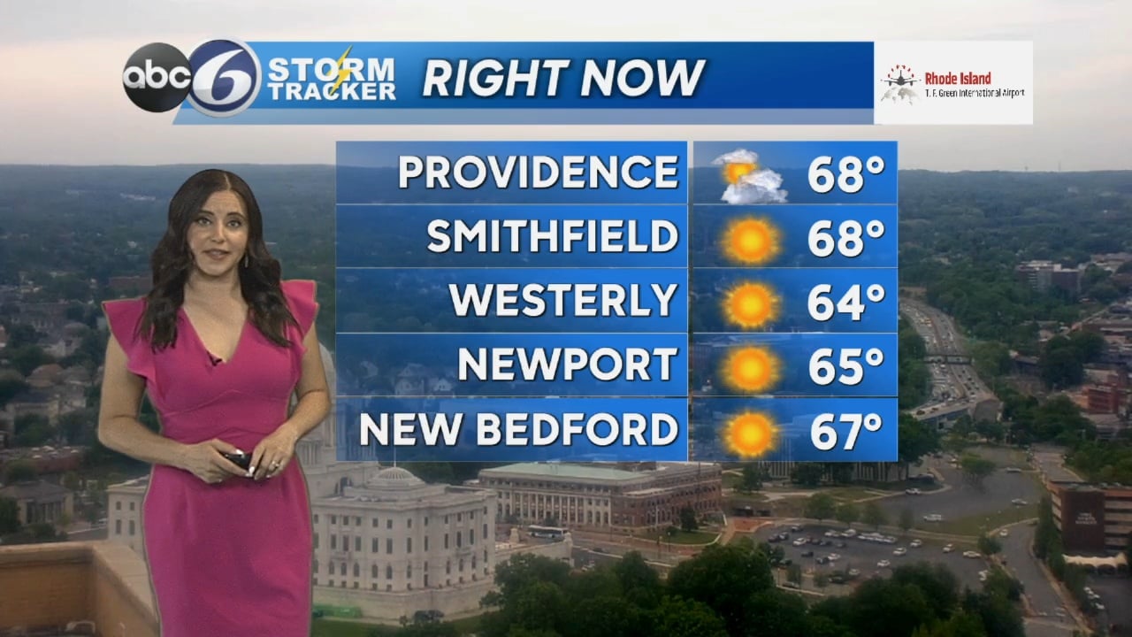 Unsettled Stretch Of Weather Ahead