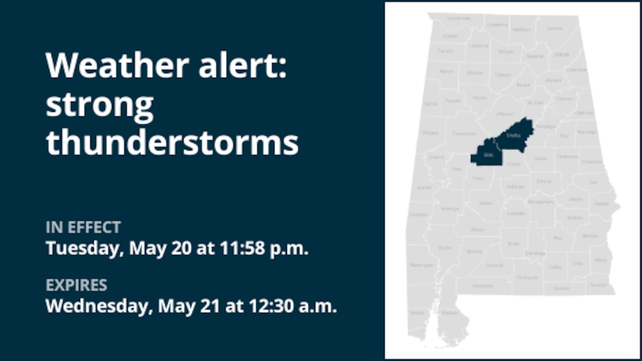 Update: Pea-sized hail expected with thunderstorms in Shelby and Bibb counties Tuesday, gusts as high as 50 mph