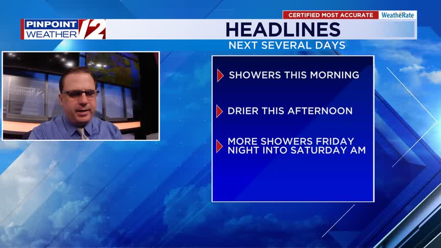 Weather Now:  Showers This Morning; Drier This Afternoon