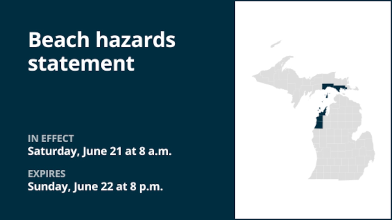 Beach hazards statement issued for Northern Michigan for Saturday and Sunday
