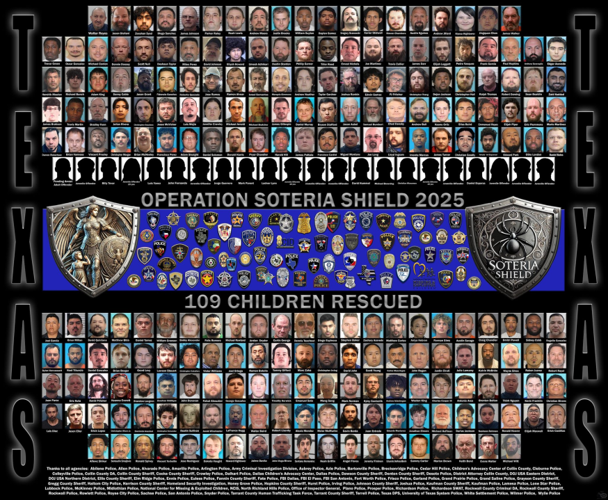 FBI operation arrests 244 child predators