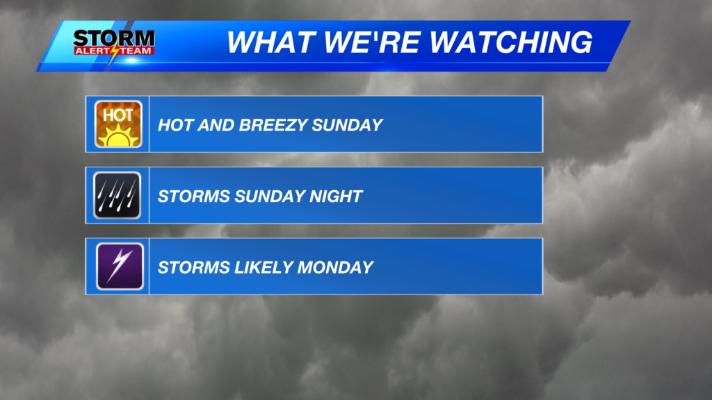 Wx Headlines 3 Lines