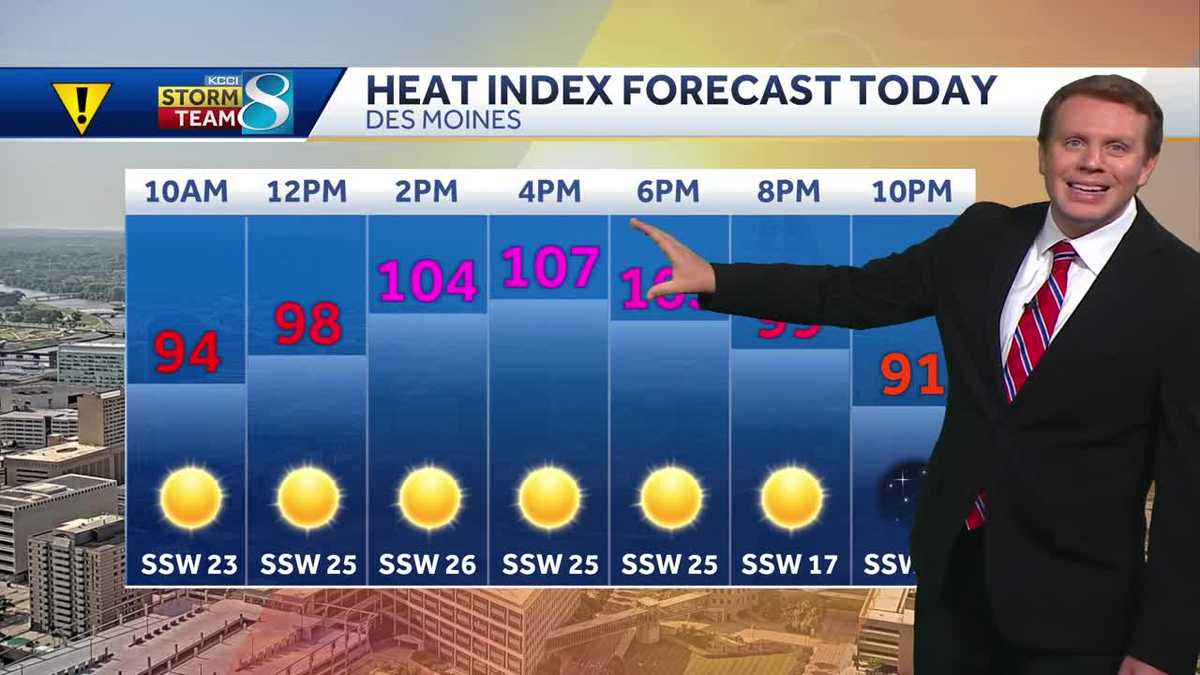 Intense heat and humidity through the weekend