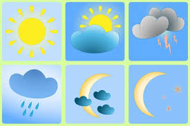 Weather – Sunday, June 15, 2025