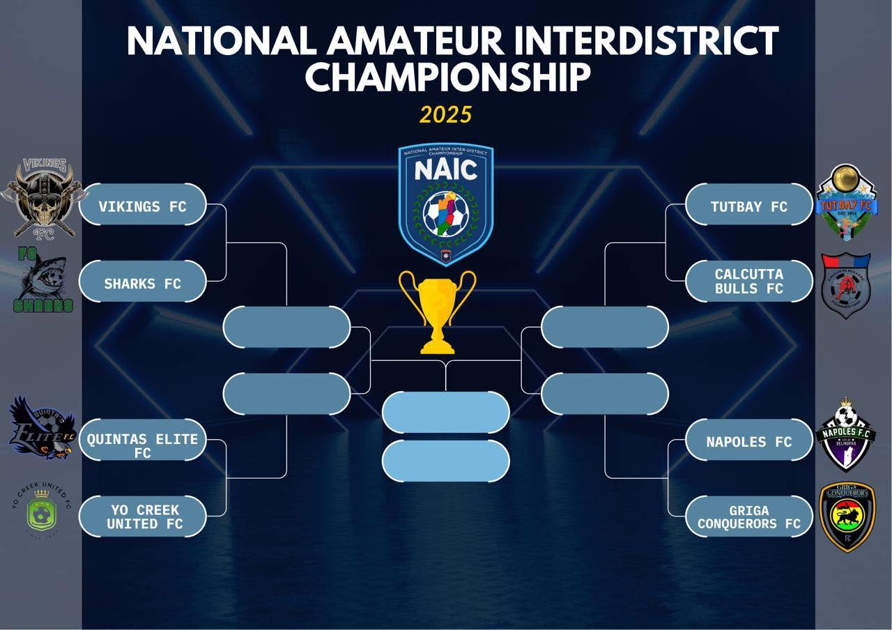 Sea Bulls FC Eliminated from NAIC; Sharks FC Advances to Next Round
