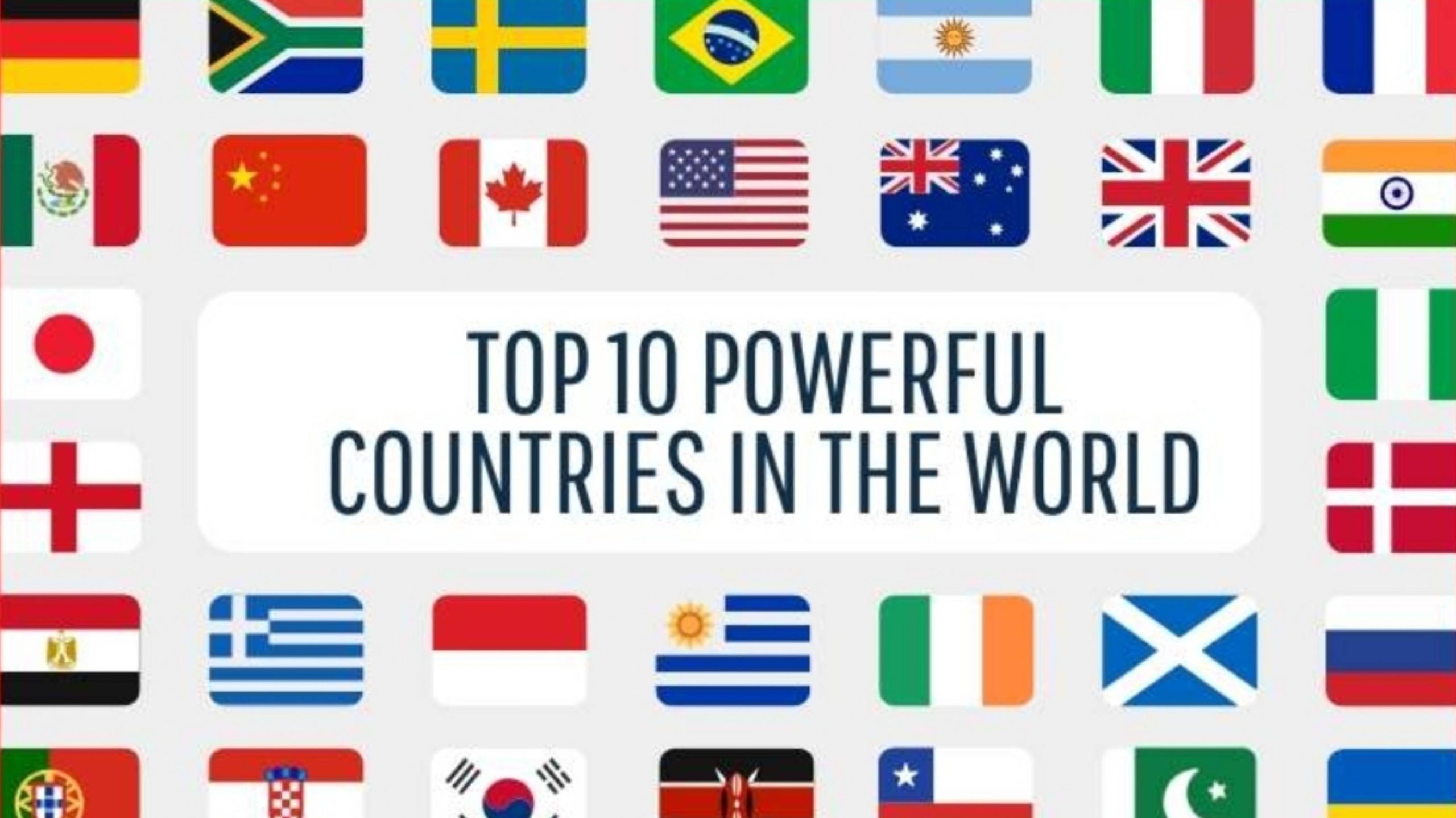 Top 10 Most Powerful Countries in the World based on 2025 Data