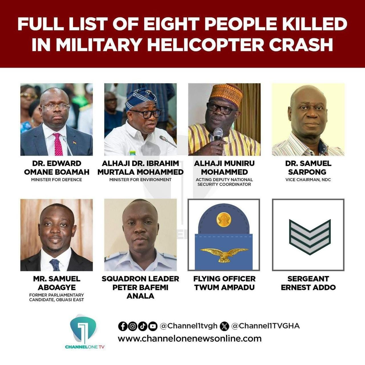 Persons Onboard Crashed Military Helicopter — All Confirmed Dead