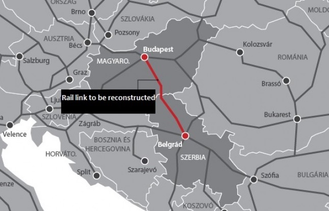 Technical handover of the Hungarian section of the Belgrade–Budapest railway this autumn – Serbian MonitorSerbian Monitor