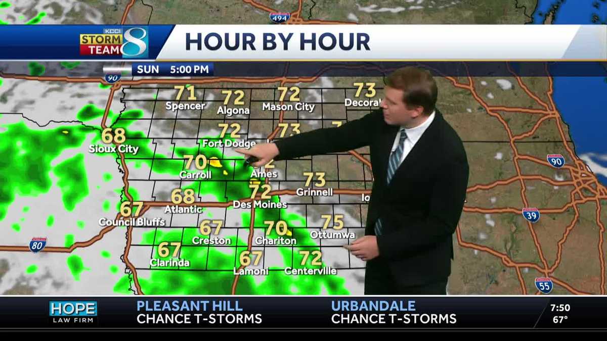 Tracking a few storms today, drier Labor Day