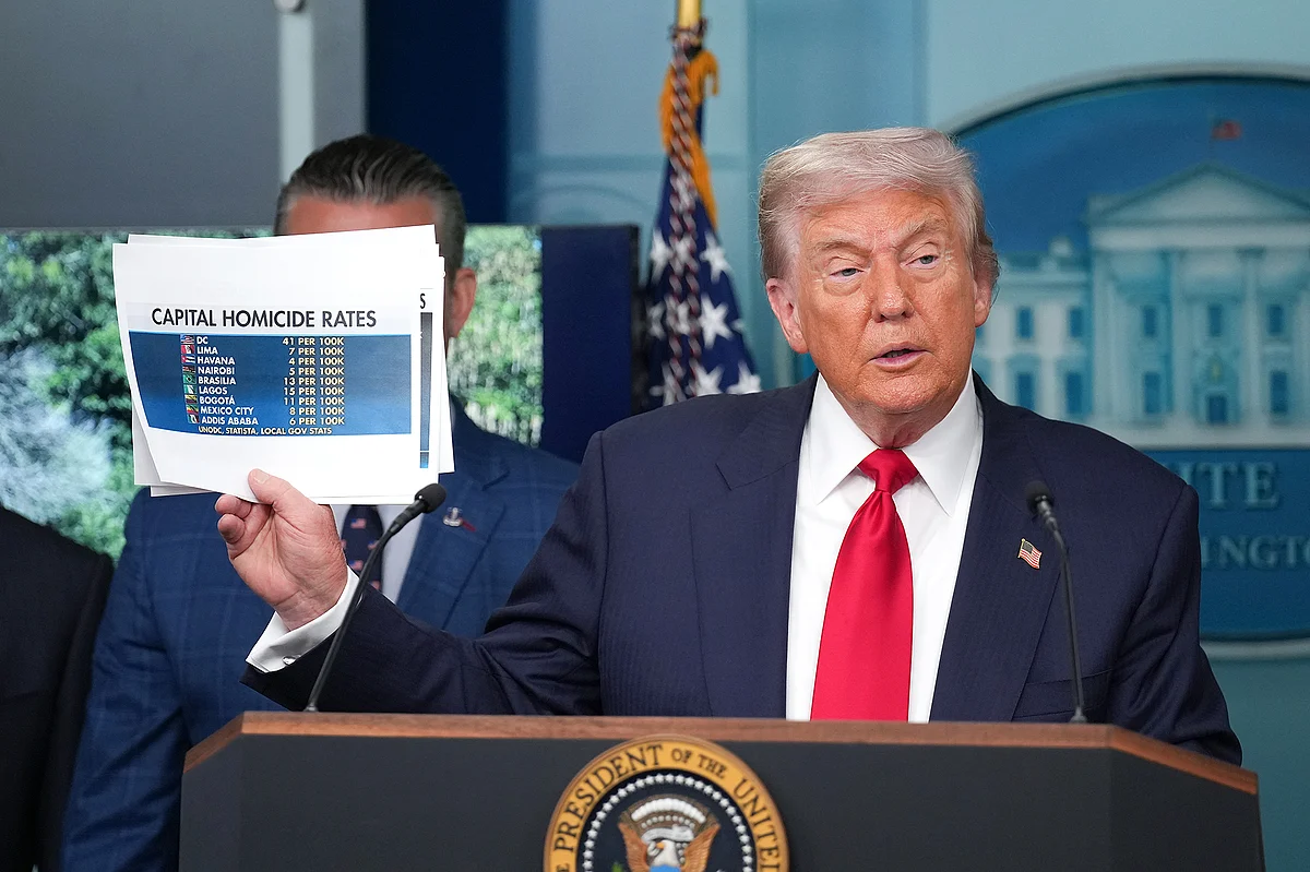 Trump Deploys National Guard To DC, Takes Control Of City Police