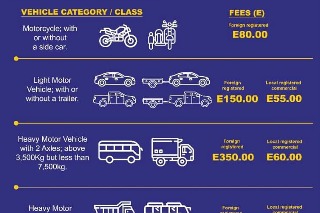 ESWATINI UNVEILS NEW TOLL FEES FOR VEHICLES AT BORDER POSTS