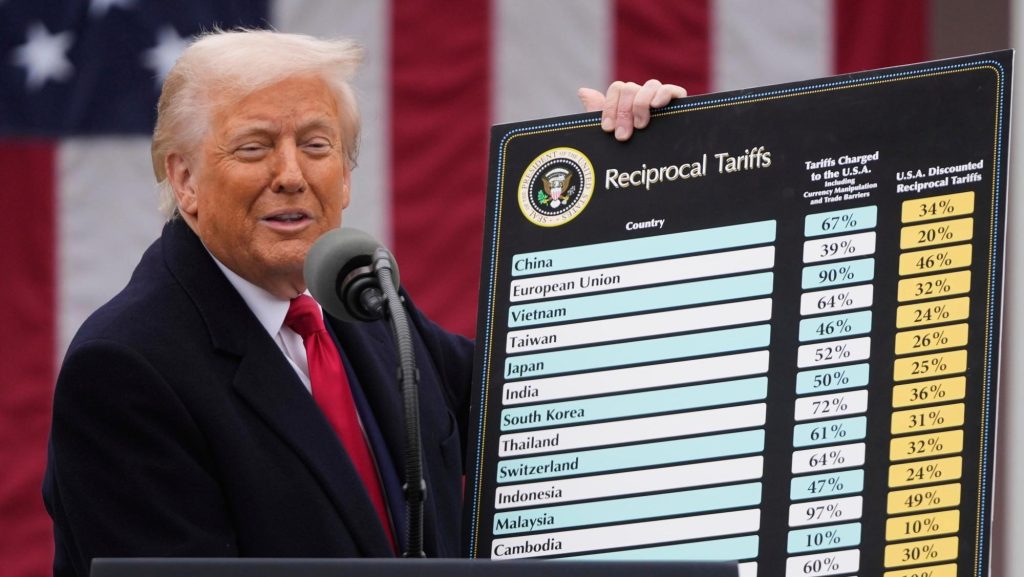 How are Trump's tariffs impacting the Port of Virginia?