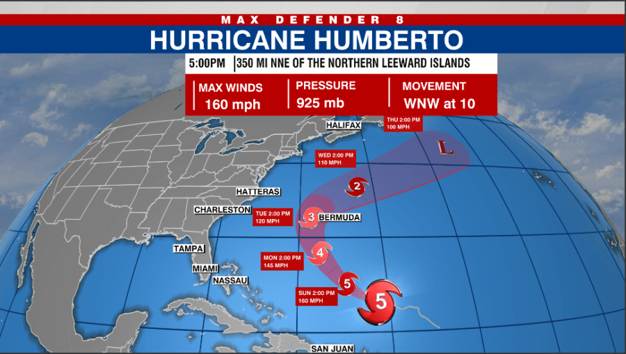 Hurricane Humberto strengthens to Category 5, Tropical Depression 9 expected to strengthen