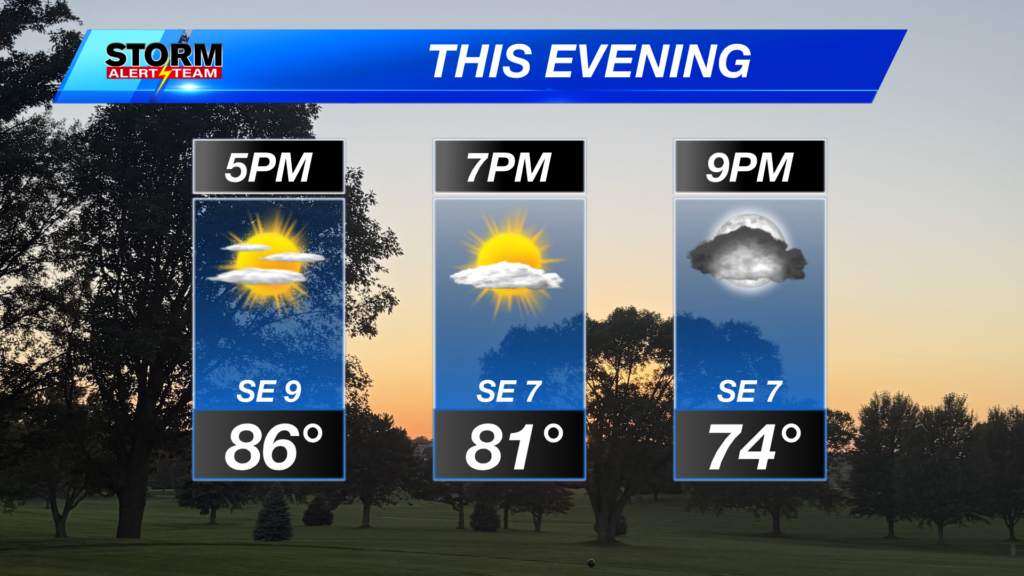 Df 5p 7p 9p Planner Today