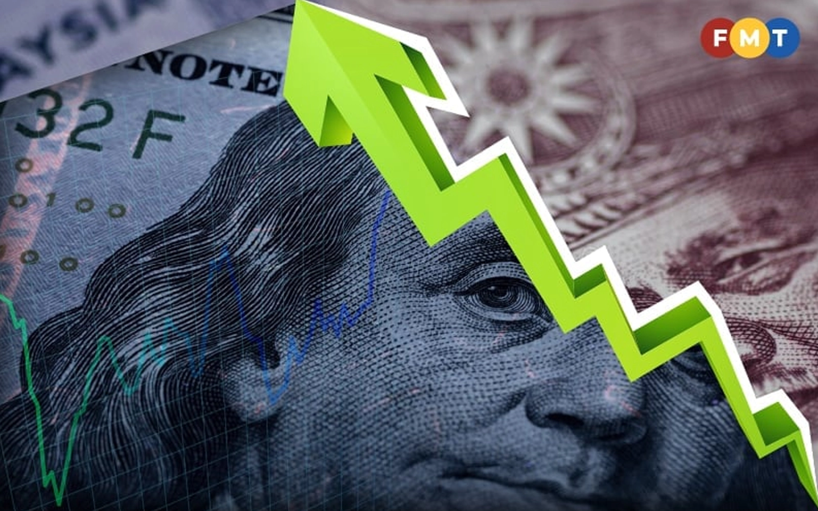 World Shares Hit Record Highs as Dollar Gains on Fed Rate Cut -