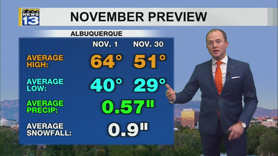 A warm start to November across New Mexico