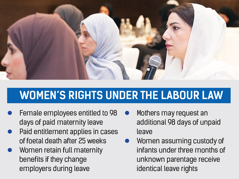 Campaign to create women-friendly workplaces in private sector