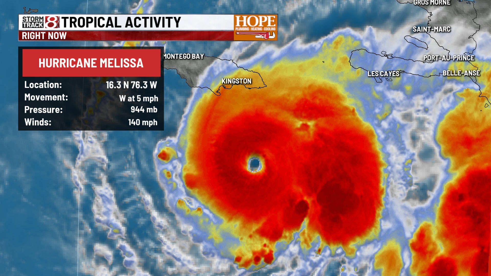 Category 5 hurricane Melissa threatens Jamaica - Indianapolis News | Indiana Weather | Indiana Traffic