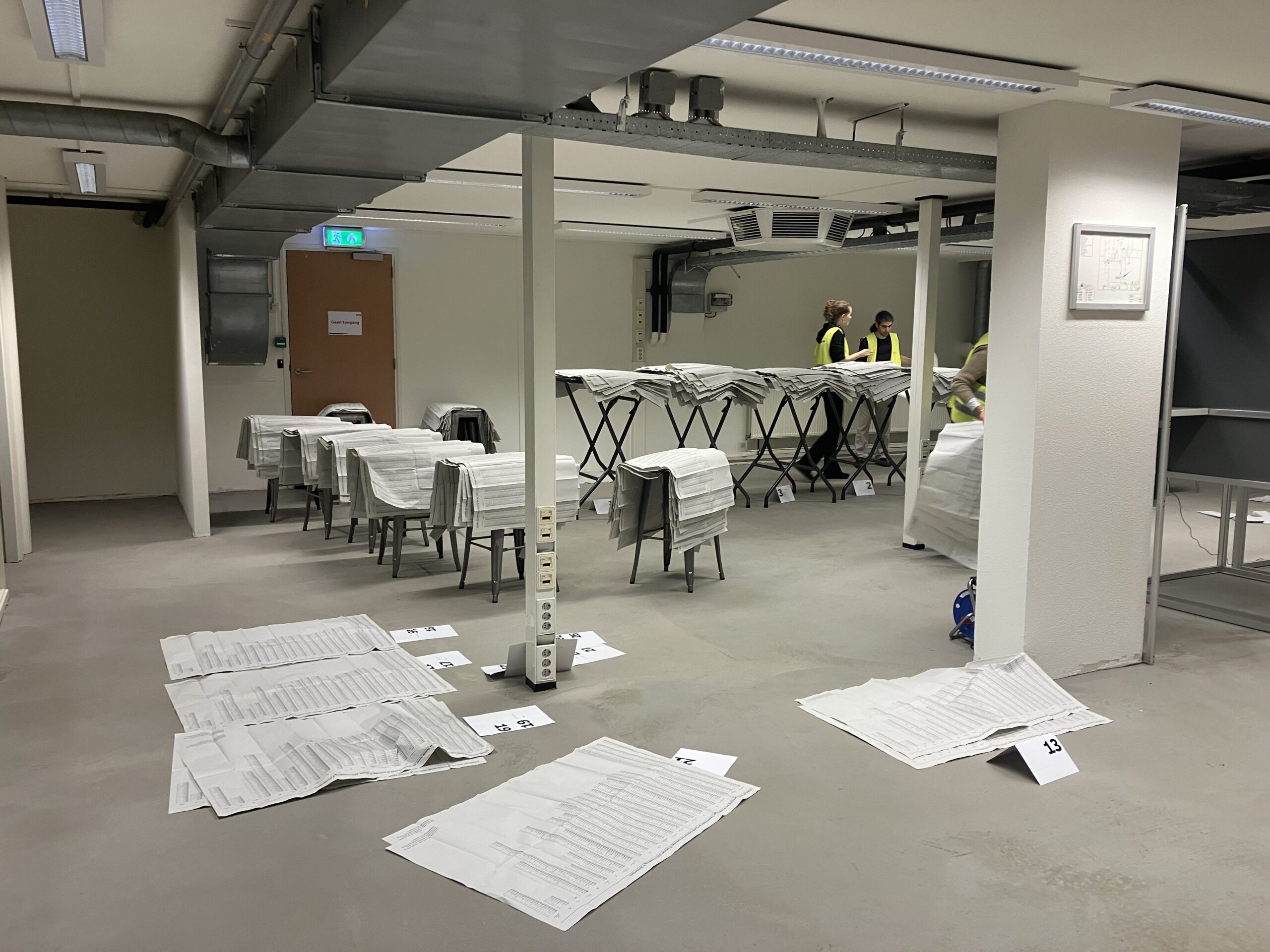 D66 and PVV are now neck and neck with most votes counted