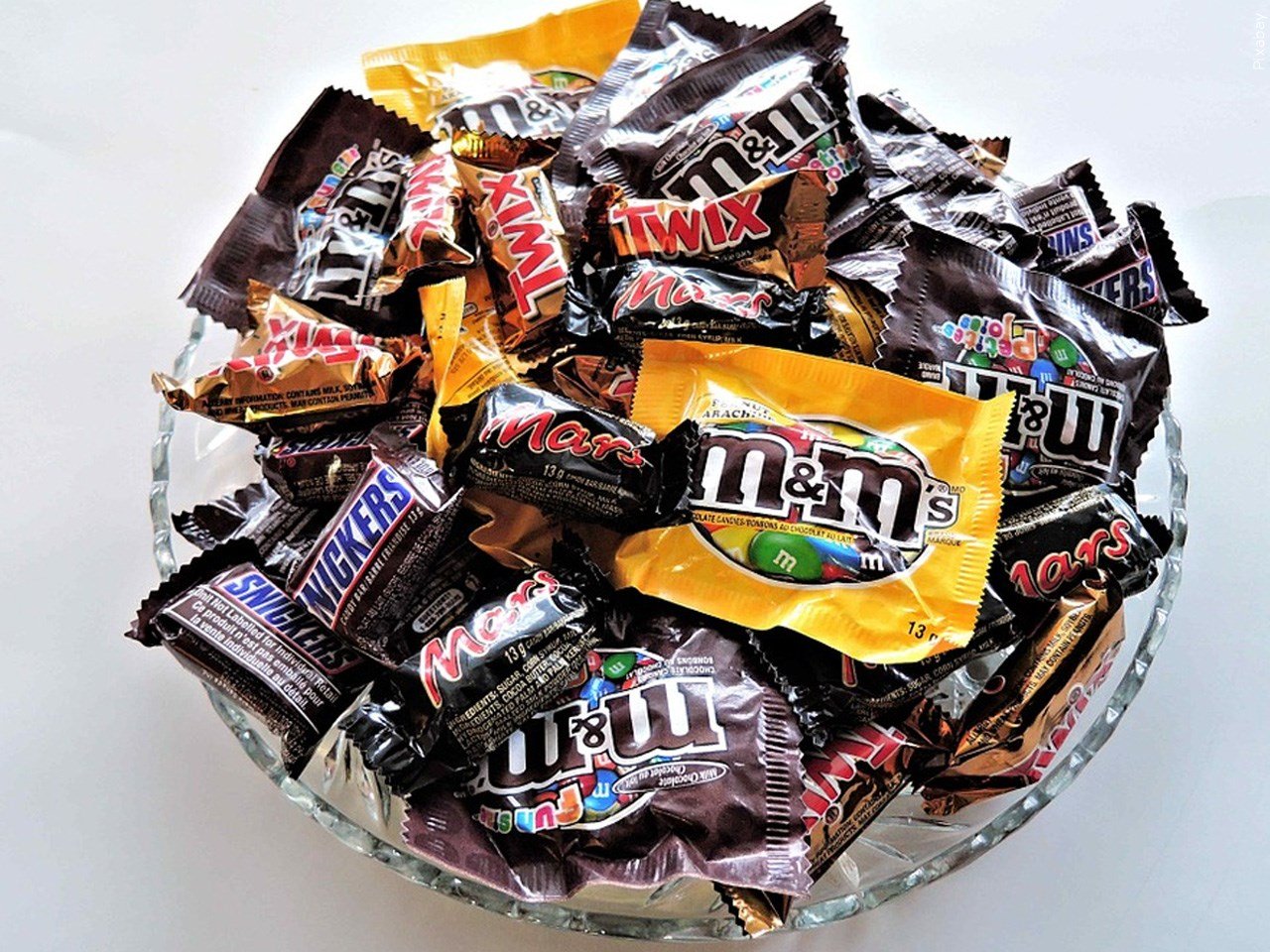 Have you noticed an increase in chocolate costs ahead of Halloween?