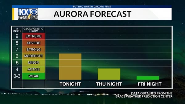 Northern lights spotted in North Dakota on Wednesday