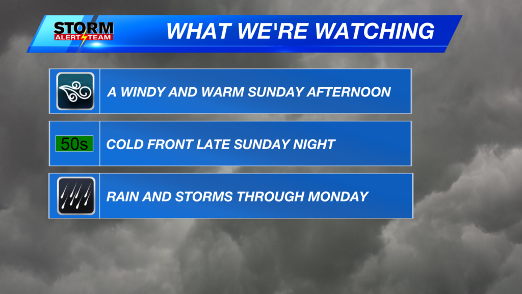 Wx Headlines 3 Lines