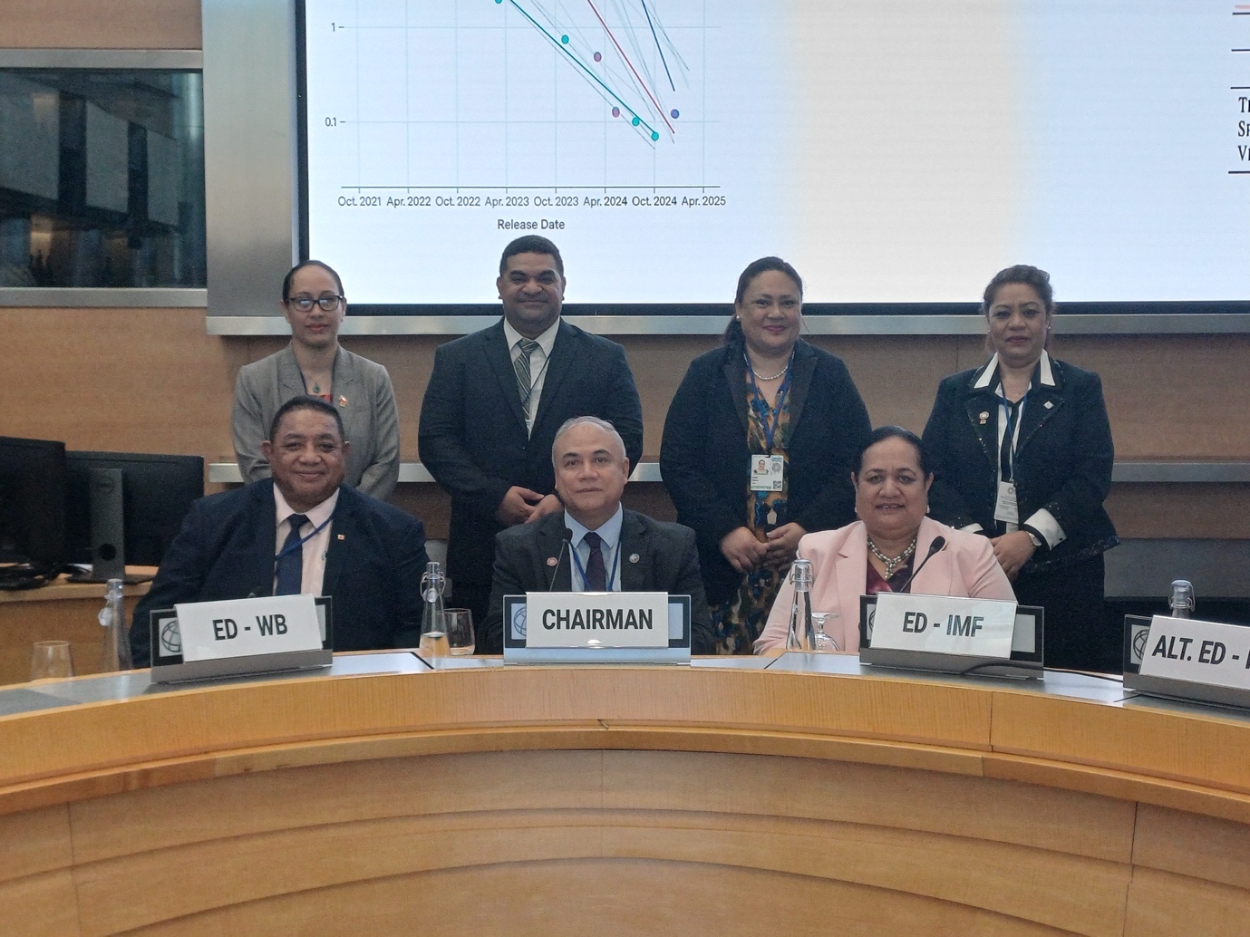 Prime Minister Eke Leads Tonga’s Delegation to World Bank and IMF Meetings as Election Nears