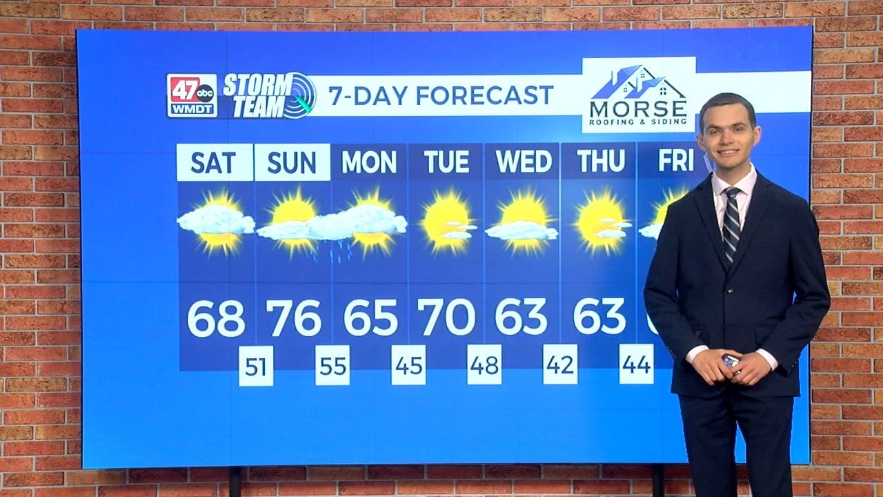 Saturday Forecast (10/18/25) - 47abc