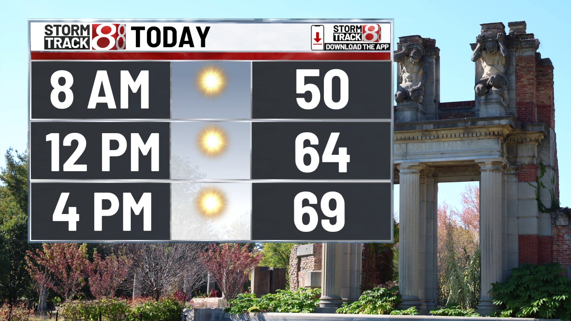 Sunny days, frosty nights ahead for Indiana - Indianapolis News | Indiana Weather | Indiana Traffic