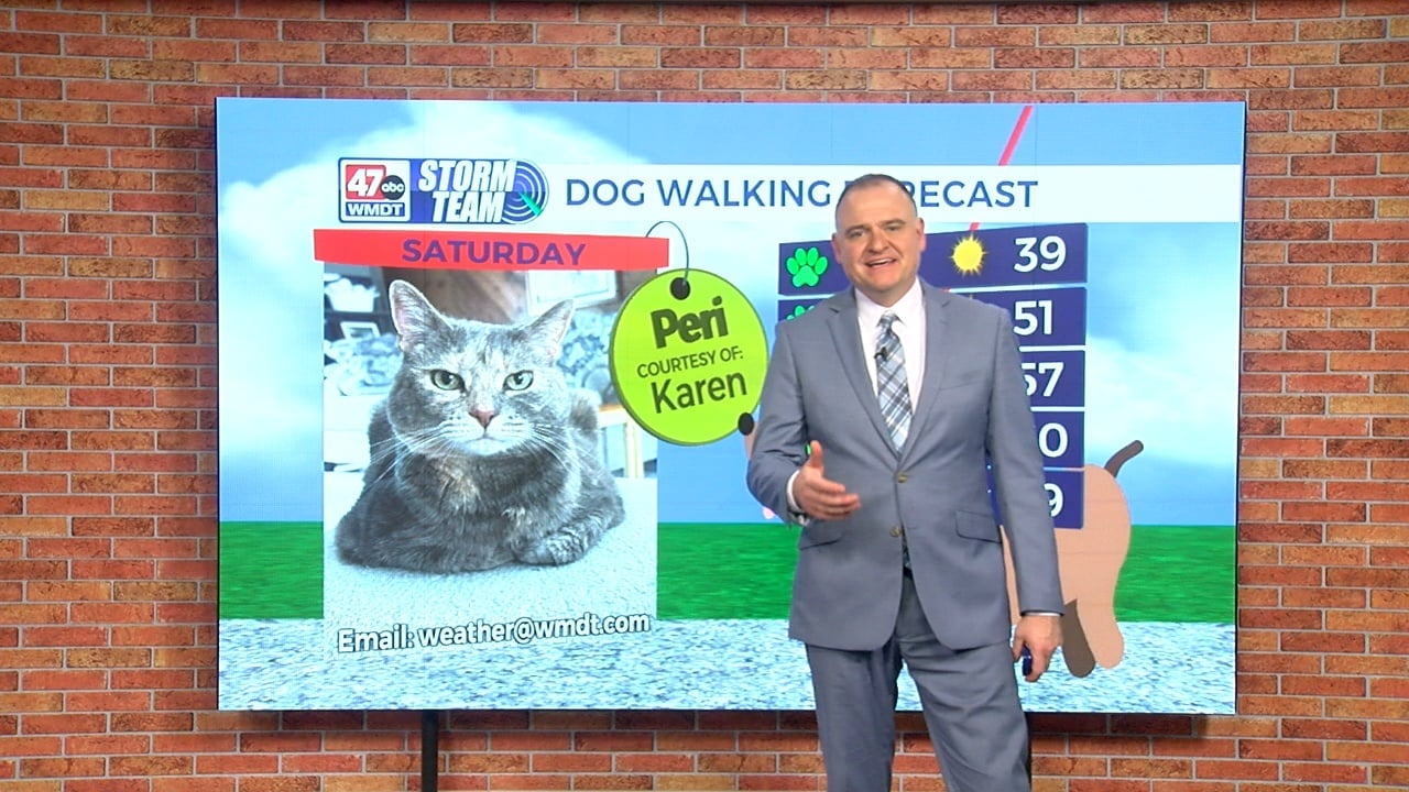 Today's Forecast 10-25-25 - 47abc