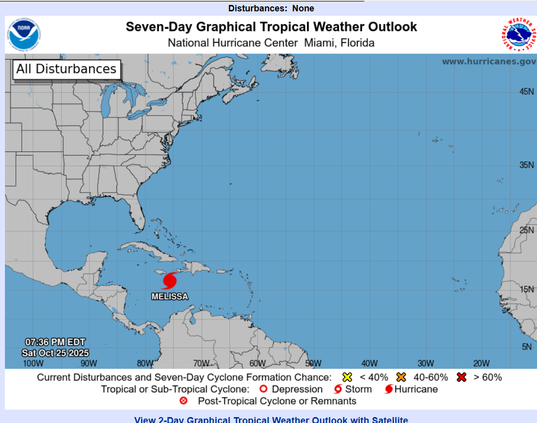 Where in the Caribbean is Melissa located?