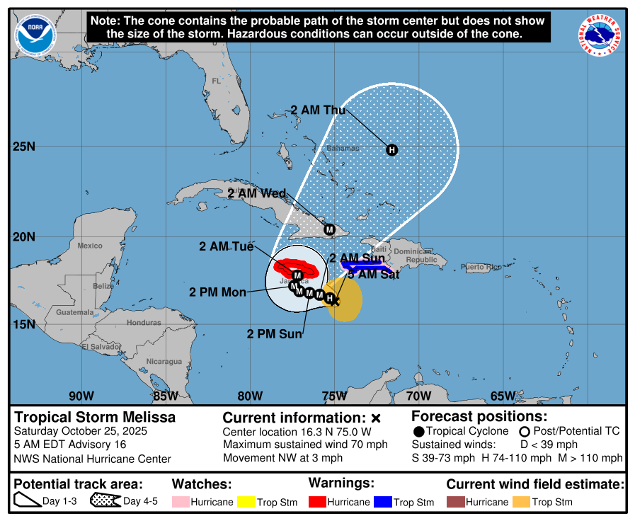 where it is and what effects it will continue to cause