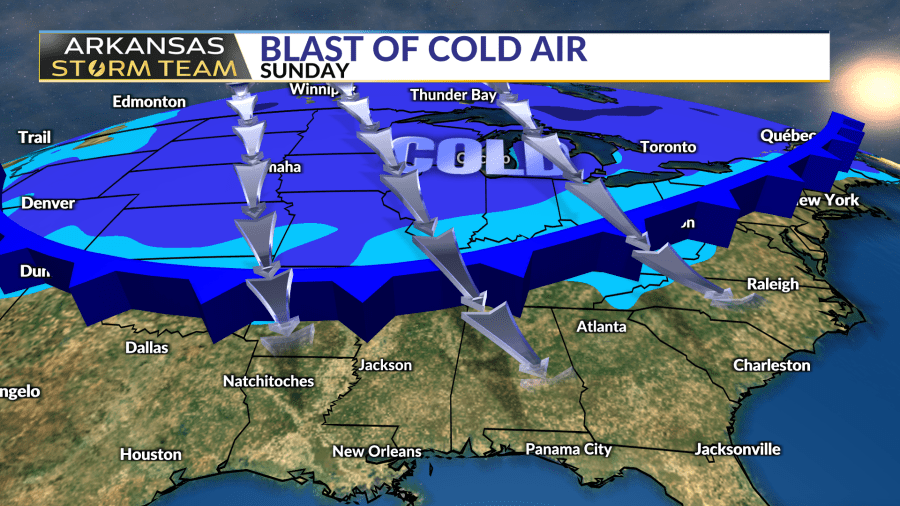 Arkansas Storm Team Forecast: A tale of 2 cold fronts