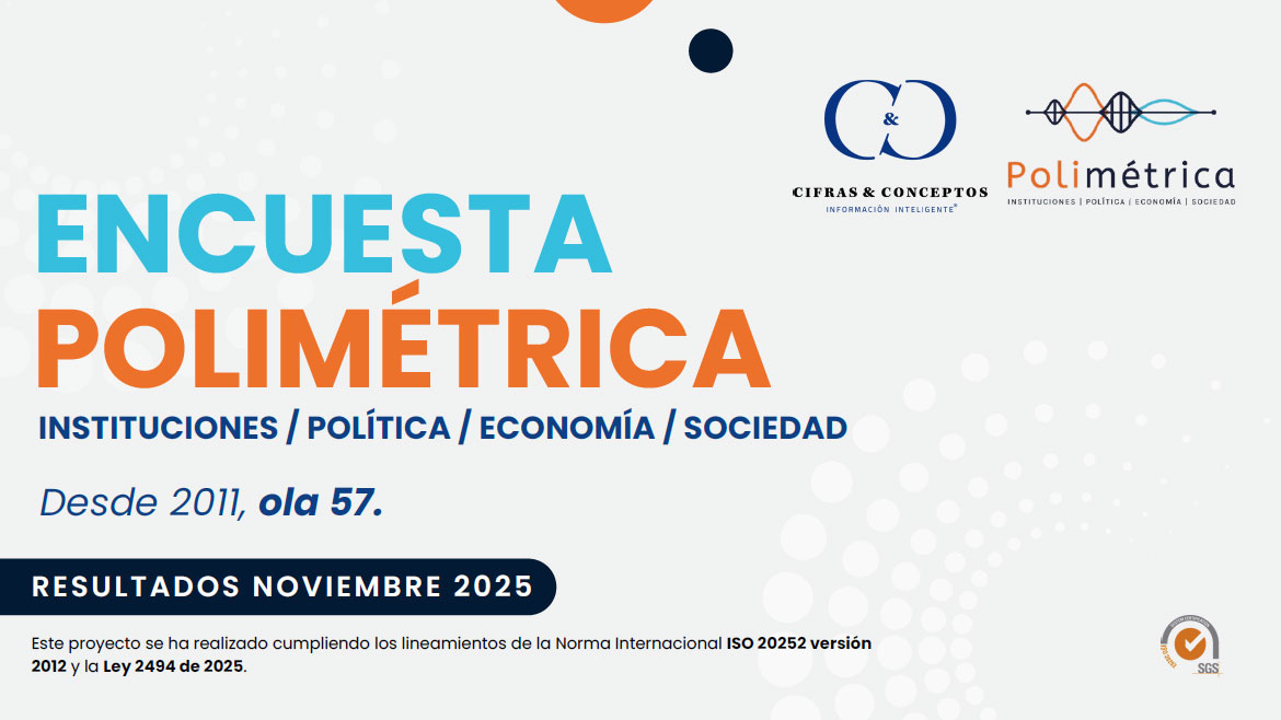 Majority of Colombia's voters are undecided: First poll after ban