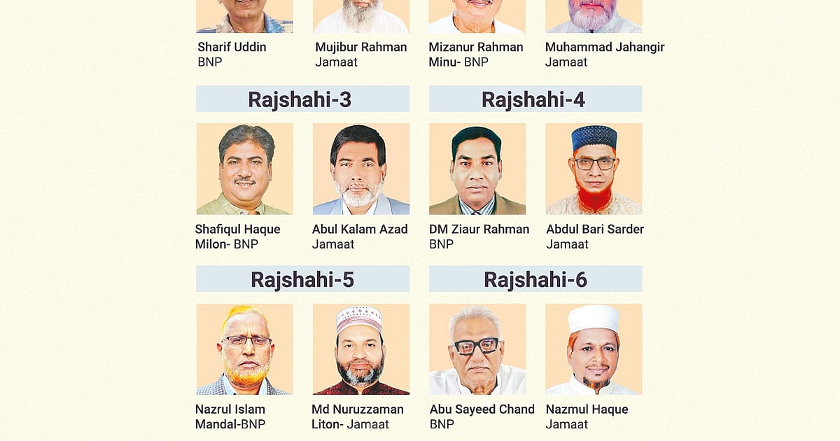 Rajshahi’s 6 constituencies: BNP infighting surfaces after candidate announcements