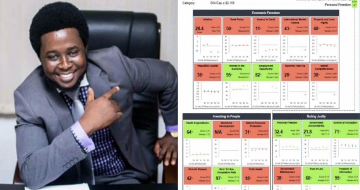 Sierra Leone tops MRU in anti-corruption performance