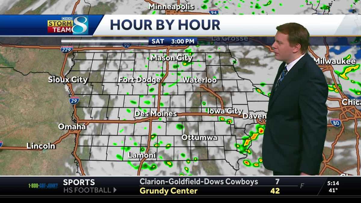 Spotty showers keep us chilly today, warming next week