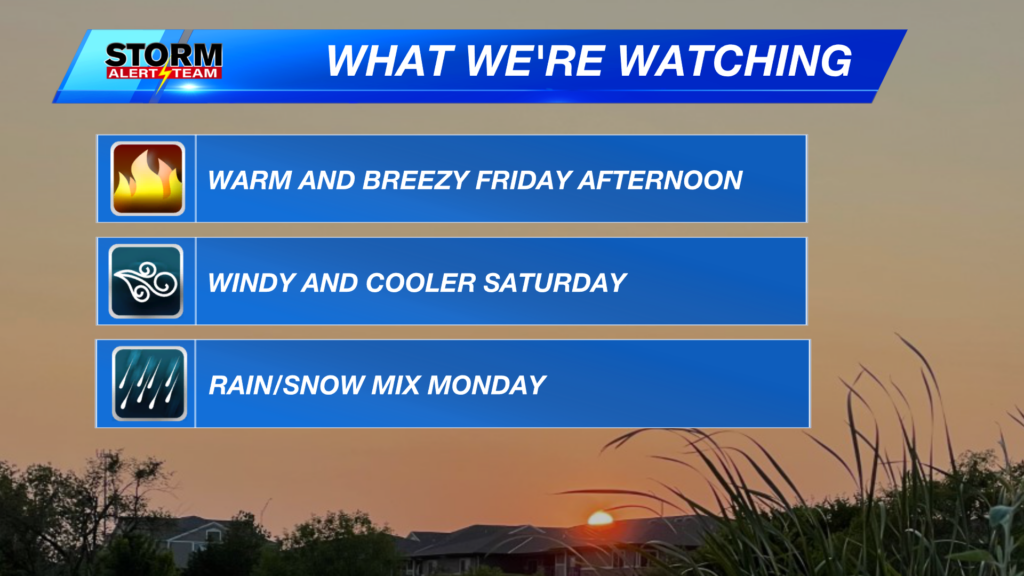 Warm and Windy Friday- Breezy and Cooler Weekend – CONVEN.ORG | HOME