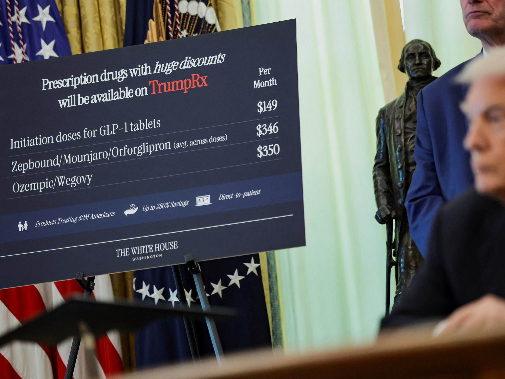 Weight-loss drug makers announce pricing agreement with Trump | Donald Trump News