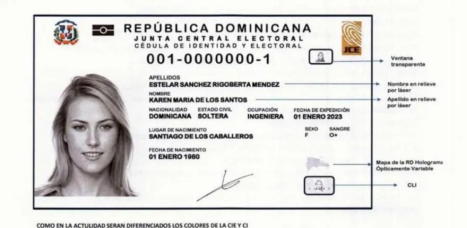 What you should know about the new ID card