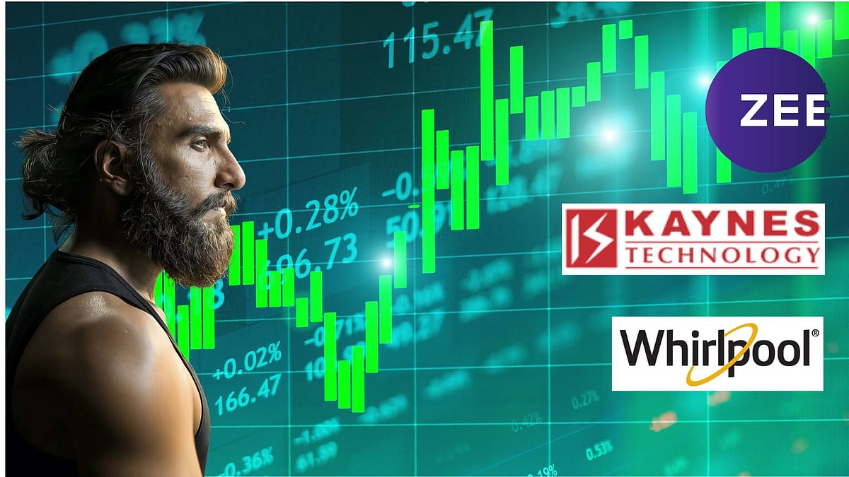 10 Dhurandhar Stocks With Highest Return Potential For 2026