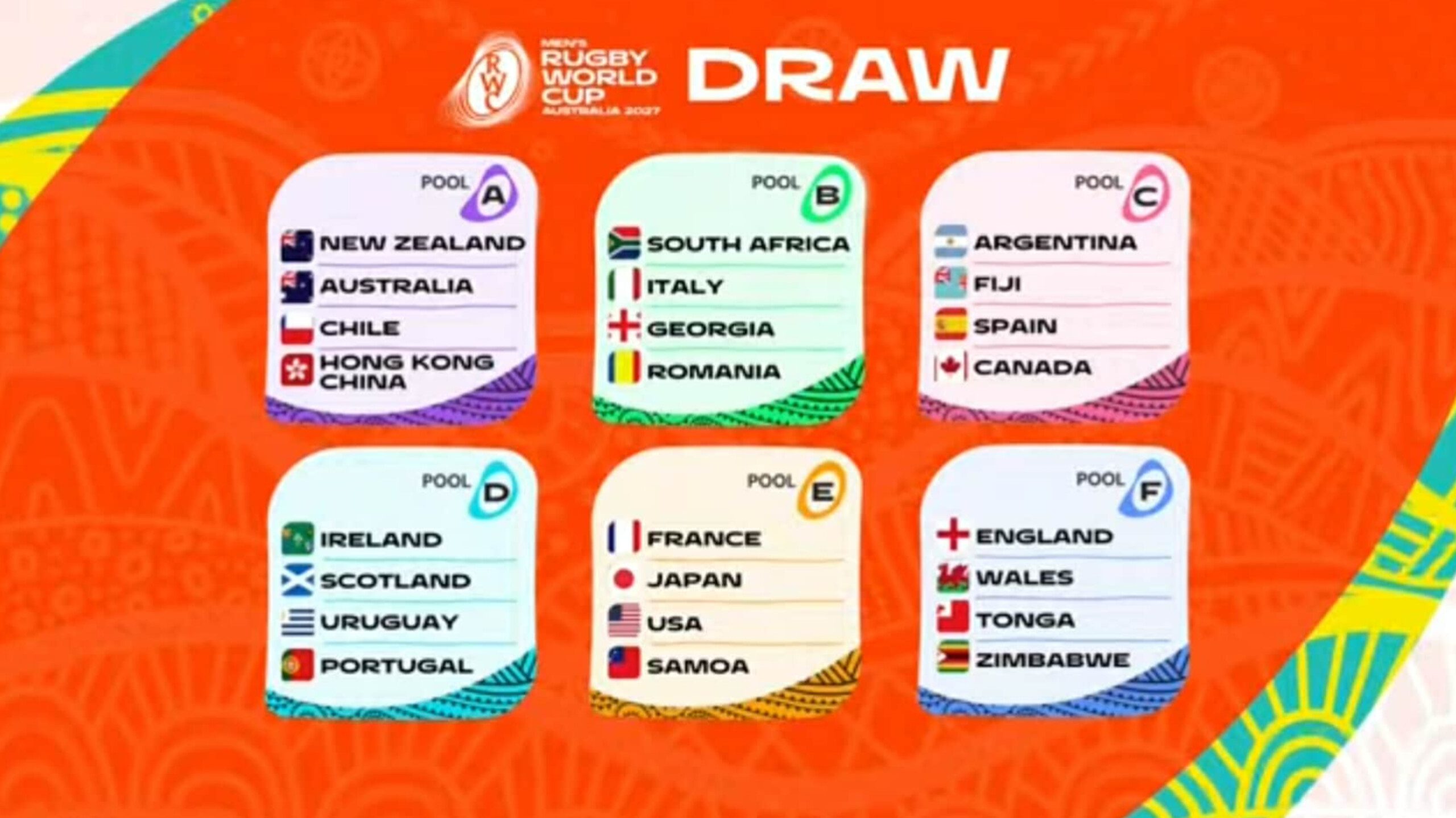 Manu Samoa in Pool E with France, Japan and USA for Rugby World Cup 2027