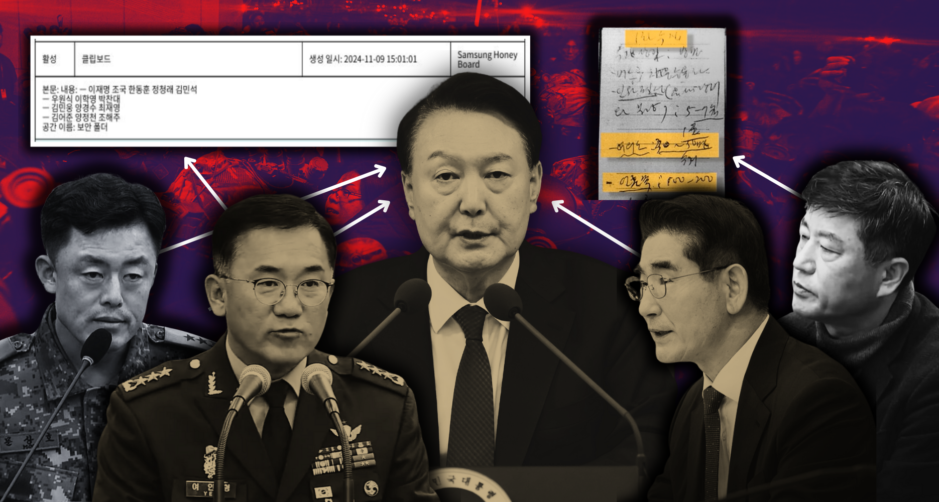 South Korea’s democratic safeguards face scrutiny after martial law revelations