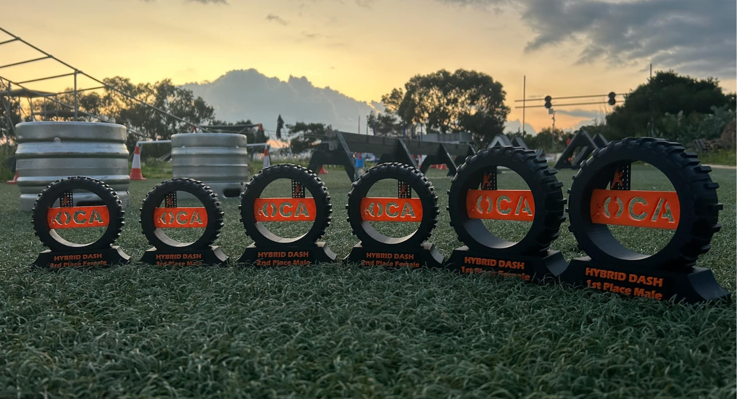 Two sports organisations being scrutinised by authorities