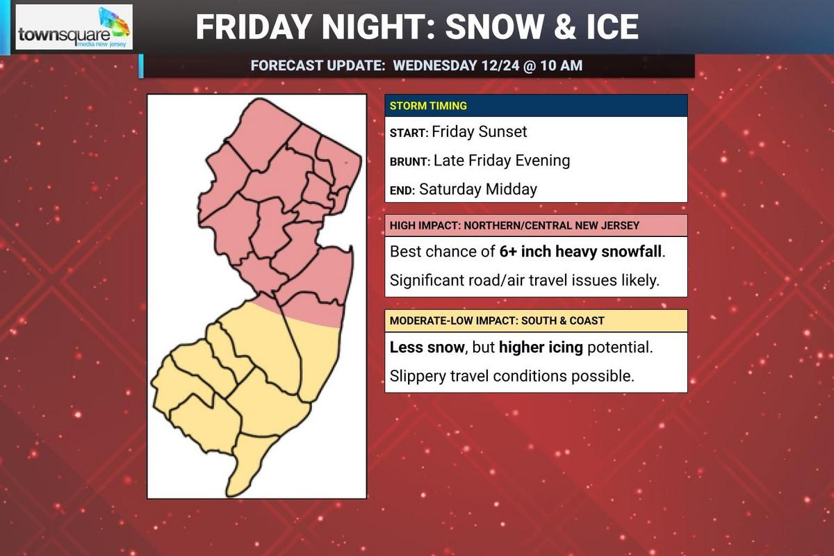 Watching next winter storm, day after Christmas