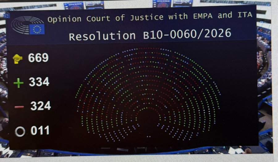 European Parliament freezes Mercosur deal, refers it to EU Court of Justice
